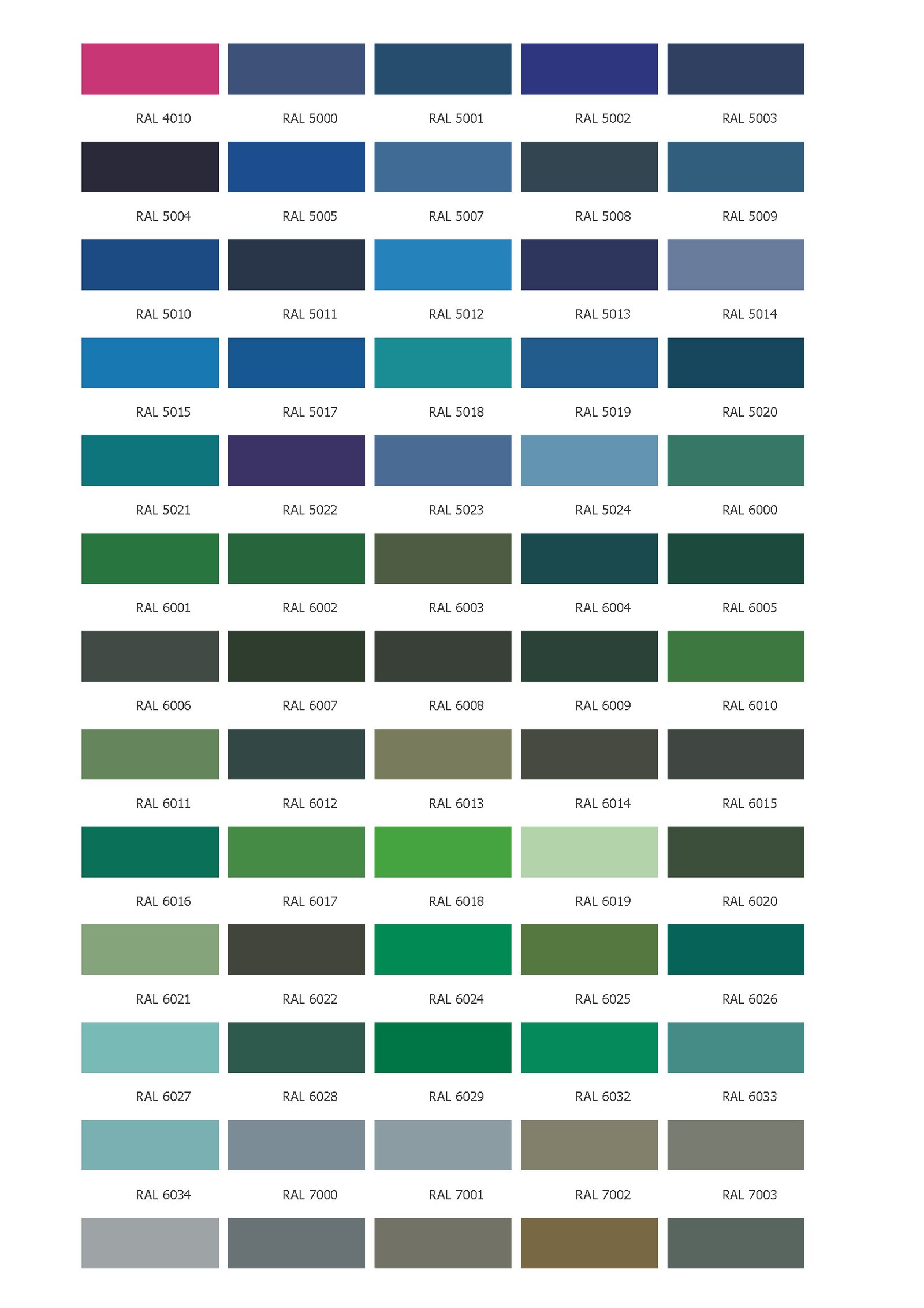 endüstriyel epoksi zemin kaplama m2 fiyatı, epoksi zemin boyası m2 fiyatları, tamiratı, renkleri, şeffaf reçine